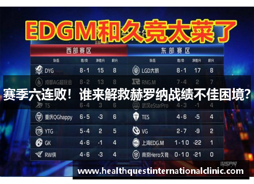 赛季六连败！谁来解救赫罗纳战绩不佳困境？