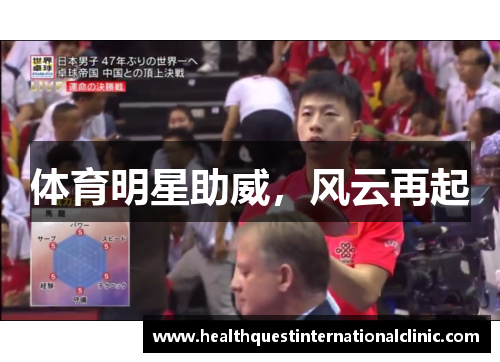 体育明星助威，风云再起